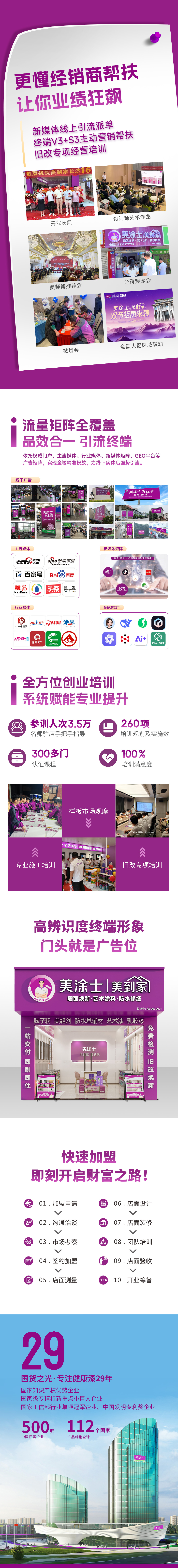 美涂士美到家旧房翻新加盟